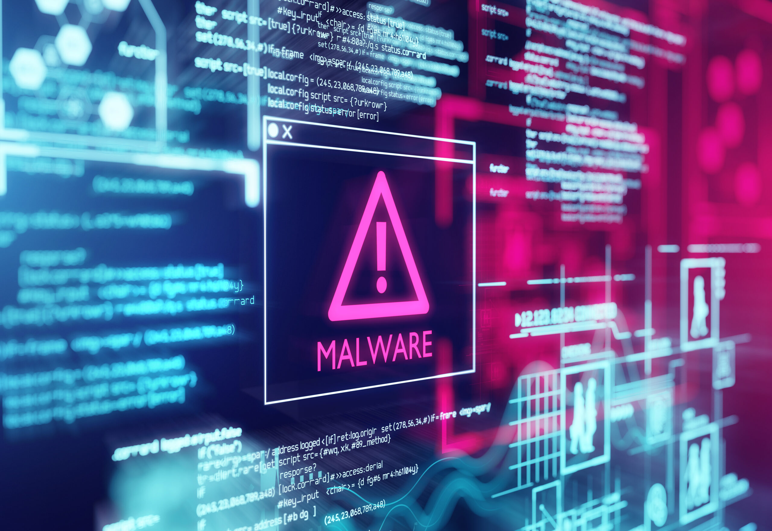 9 Most Common Types of Malware