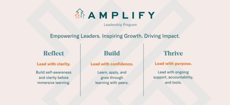 How to Create a Customized Leadership Style