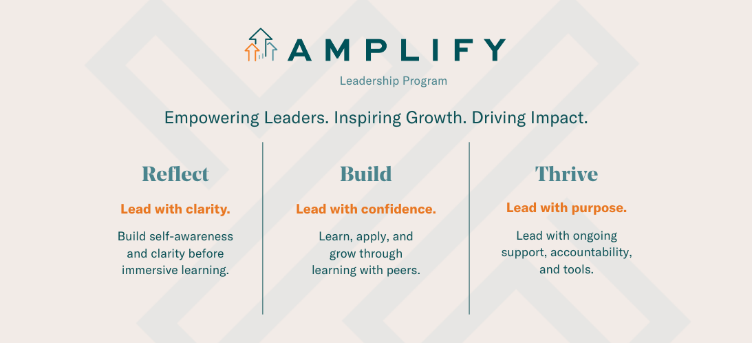 How to Create a Customized Leadership Style