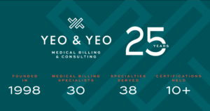 Yeo & Yeo Medical Billing & Consulting Celebrates 25 Years of Helping Clients Thrive